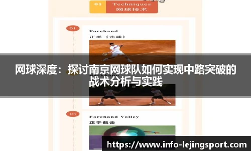 网球深度：探讨南京网球队如何实现中路突破的战术分析与实践