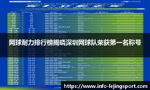 网球耐力排行榜揭晓深圳网球队荣获第一名称号