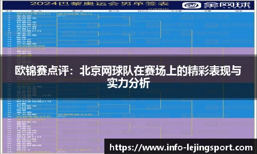 欧锦赛点评：北京网球队在赛场上的精彩表现与实力分析