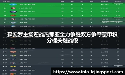 森索罗主场迎战热那亚全力争胜双方争夺意甲积分榜关键战役